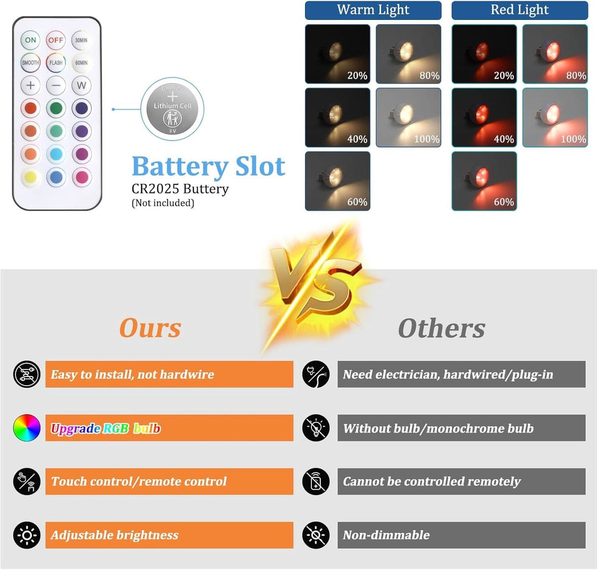 Illuminating Vintage Elegance Wall Sconce