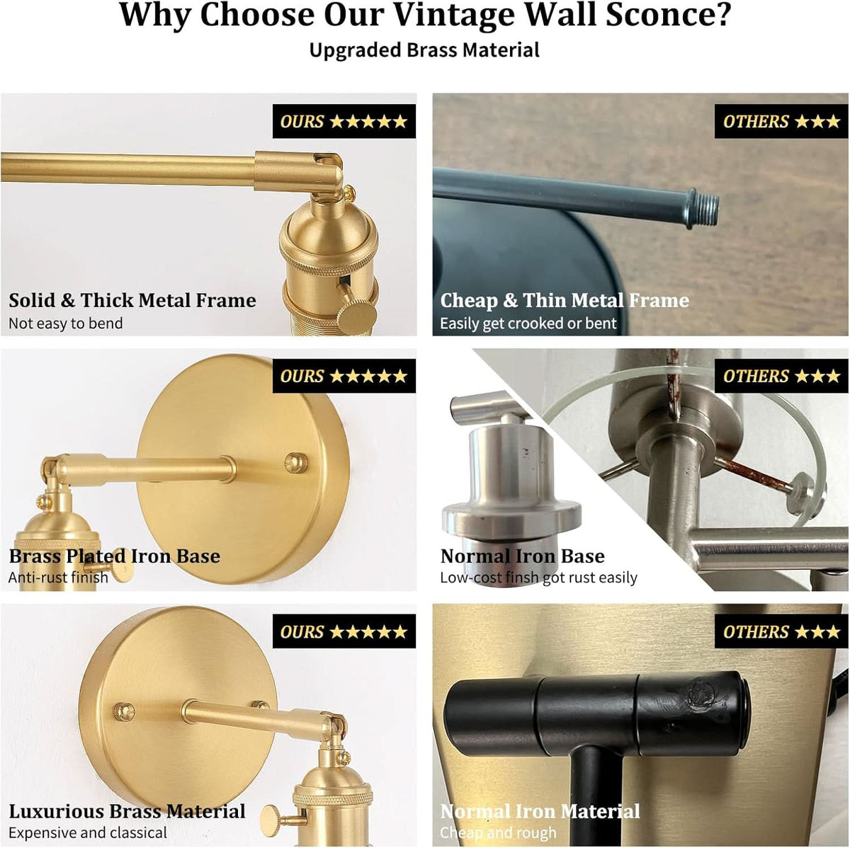 Illuminating Vintage Elegance Wall Sconce