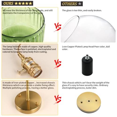 Cozy Vintage Glow Wall Light